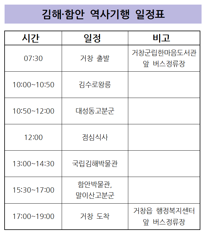 김해 함안 일정표.png