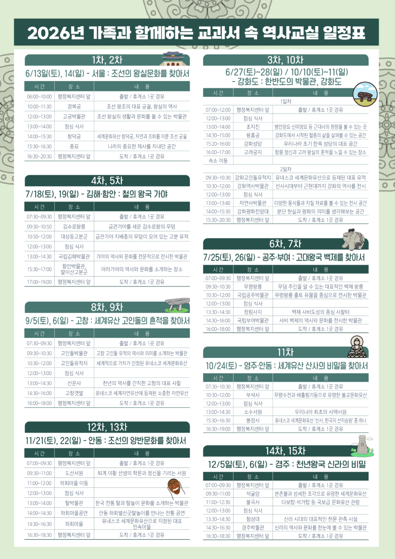 2026_가족과 함께하는 교과서속 역사기행 1R (6)_2.png